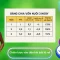 Soi Cầu Lô Rơi – Hướng Dẫn Soi Cầu Chuẩn Nhất 2025